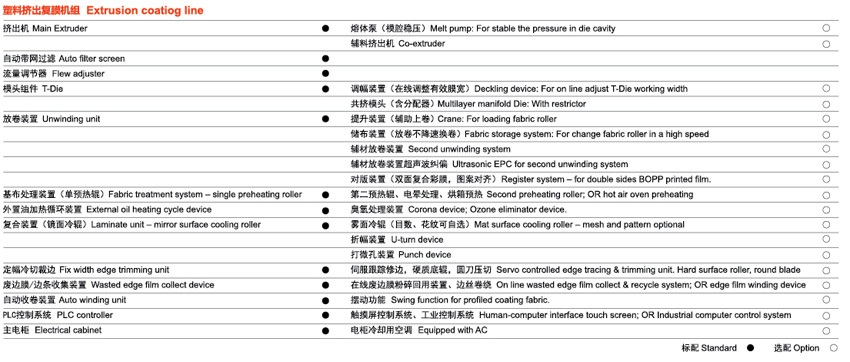 塑料擠出復膜機組1.jpg